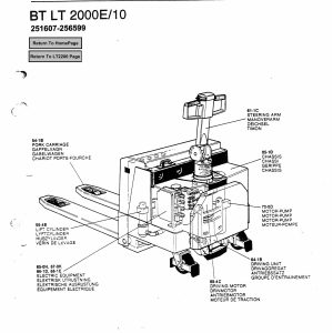 BT Forklift LT2000E 10 Parts Catalog EN SV DE FR