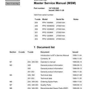 BT Forklift PPH1600 PPS1600 PPS1200 PPS1000 Service Manual
