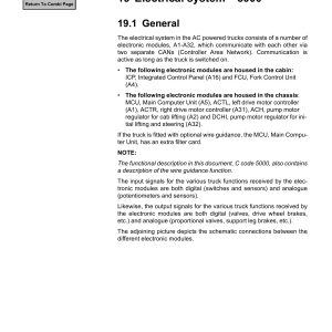 BT Forklift VCE150A VCE150AC VCE125ASF VCE125ACSF Electrical System Service Manual