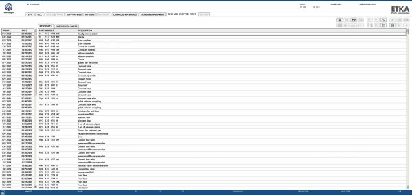ETKA 8.2 Volkswagen Seat Skoda Audi Commercial Vehicles 05.2023 Spare Parts Catalog VMWare 7