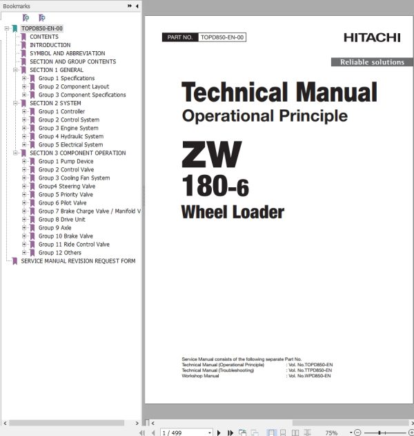 Hitachi Wheel Loader ZW180 6 Technical Manual