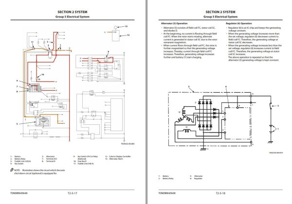 Hitachi Wheel Loader ZW180PL 5B Technical Manual 1
