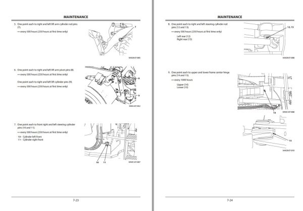 Hitachi Wheel Loader ZW220 5A Operators Manual 1