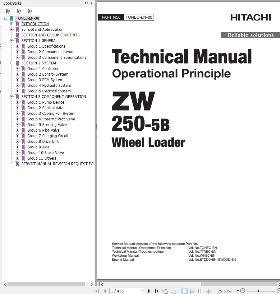 Hitachi Wheel Loader ZW250 5B Technical Manual