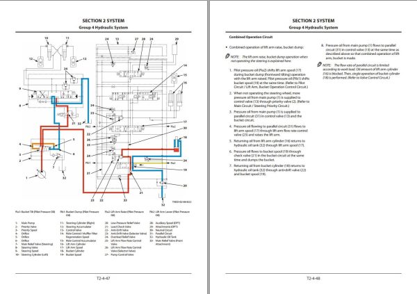 Hitachi Wheel Loader ZW250 5B Technical Manual 1