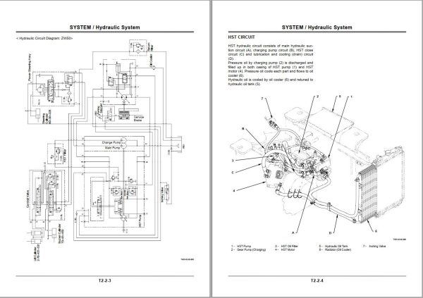 Hitachi Wheel Loader ZW30 Technical Manual 1