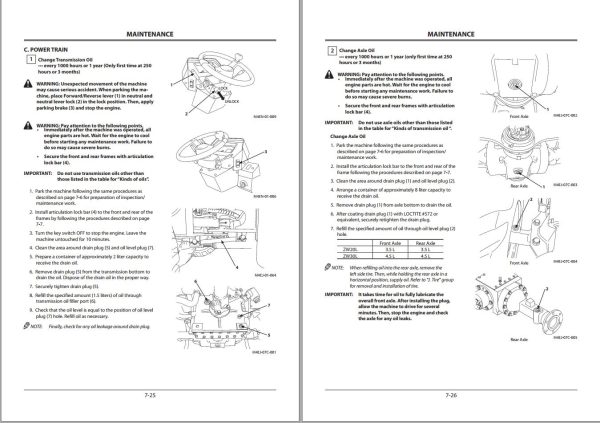Hitachi Wheel Loader ZW30L Operators Manual EM4EN 1 2 1