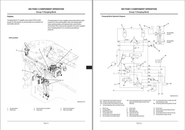 Hitachi Wheel Loader ZW310 5A Technical Manual 1
