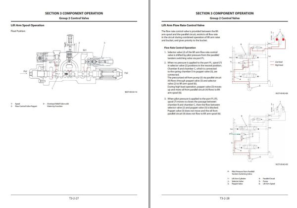 Hitachi Wheel Loader ZW310 5B Technical Manual 1