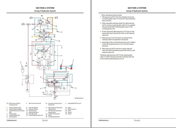 Hitachi Wheel Loader ZW310 6 Technical Manual 1