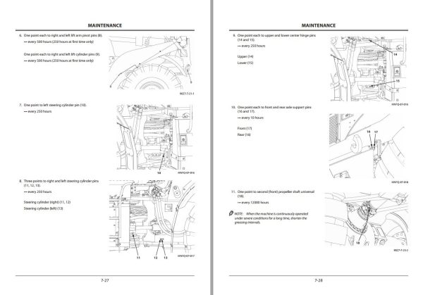 Hitachi Wheel Loader ZW310 7 Operators Manual ENMNFQ EN1 1 1