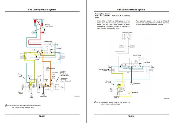 Hitachi Wheel Loader ZW310 Technical Manual 1