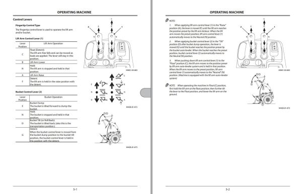 Hitachi Wheel Loader ZW330 6 Operators Manual 1