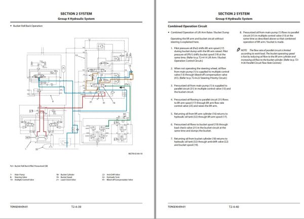 Hitachi Wheel Loader ZW330 6 Technical Manual 1