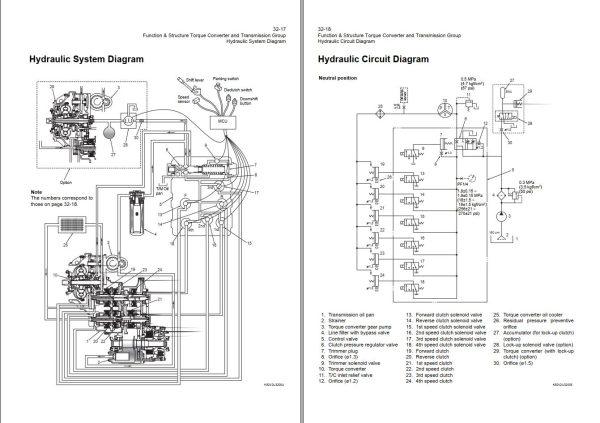 Hitachi Wheel Loader ZW330 Technical Manual 1