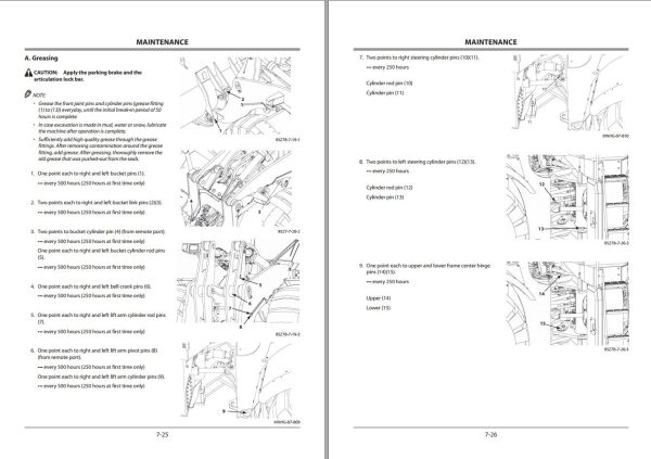 Hitachi Wheel Loader ZW370 5A Operators Manual ENMNH9 1 2 1