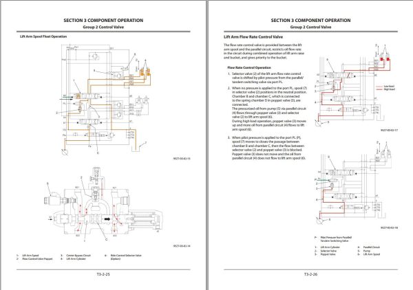 Hitachi Wheel Loader ZW370 5B Technical Manual 1