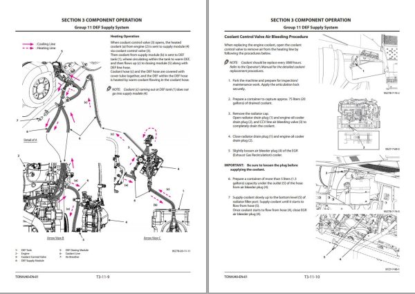 Hitachi Wheel Loader ZW370 6 Technical Manual 1