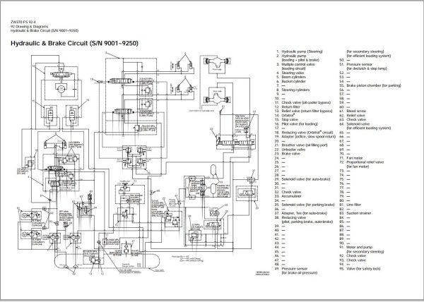 Hitachi Wheel Loader ZW370 Technical Manual 1