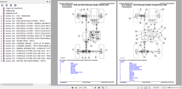 John Deere Telescopic Handlers 3215 3220 3415 3420 Diagnosis Tests Service Manual TM8108 44b962a41d537721c