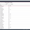 MAN MANTIS EPC v708 06.2023 Electronic Parts Catalogue 3
