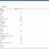 MAN MANTIS EPC v710 07.2023 Spare Parts Catalogue Vmware 7