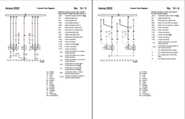 Seat Arona 2023 Wiring Diagram 1