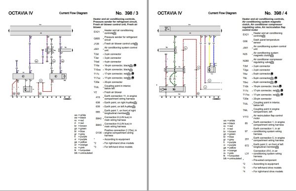 Skoda Octavia Estate 2023 Electrical Wiring Diagrams 1