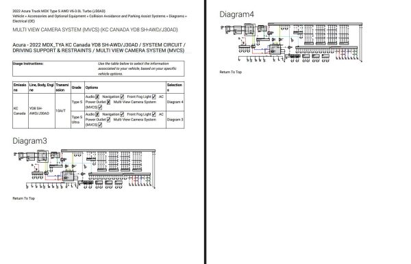 Acura MDX Type S 2022 Electrical Wiring Diagram 1