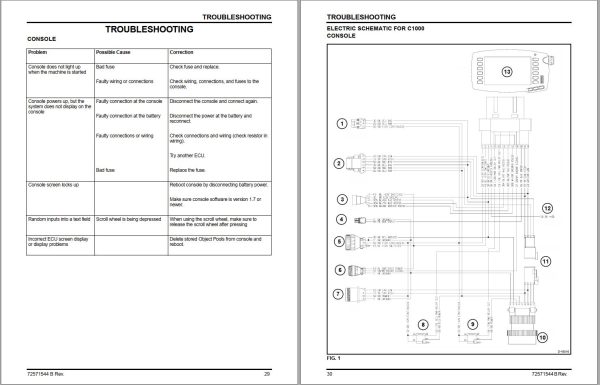Agco Console C1000 Operator Manual 72571544B 1