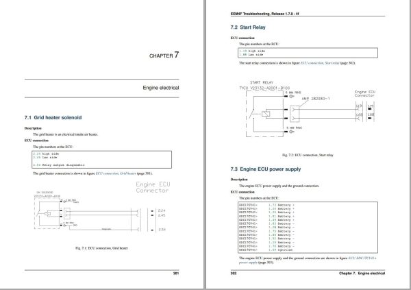 Agco Tractor EEM4F Troubleshooting Manual 1