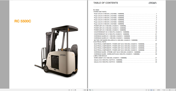 CROWN Forklift Truck 12.82GB PDF Service Manuals Parts Manual 6