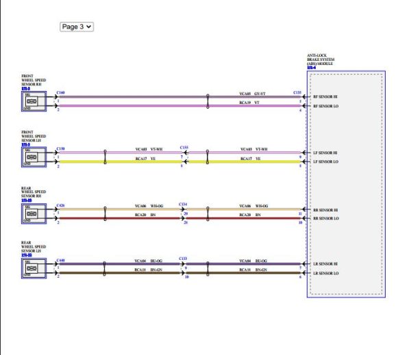 Ford Galaxy 2015 2021 Brakes Traction Control Wiring Diagrams and Repair Manuals 1