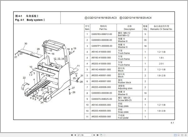 Hangcha Reach Truck CQD12 AC3 to CQD20 AC4 Parts Catalog EN ZH 2
