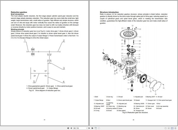 Hangcha Reach Truck CQD14 XC4 SI to CQD25 XC4D SI Operation and Maintenance Manual EN ZH 23b62c63e18b896c8