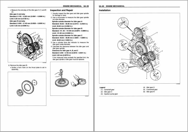 Hitachi Excavator ZX800 Service Manual 1