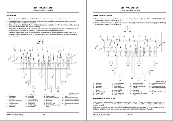 Hitachi Hydraulic Excavator ZX10U 6 Technical Manual TAAA50 EN 00 1