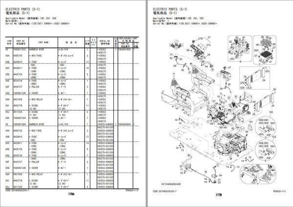 Hitachi Hydraulic Excavator ZX120 6 Parts Catalog EN JP 1