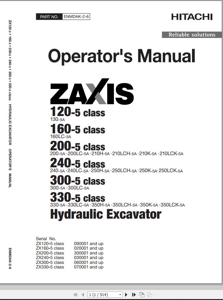 Hitachi Hydraulic Excavator ZX130 5A Operators Manual ENMDAK 2 6