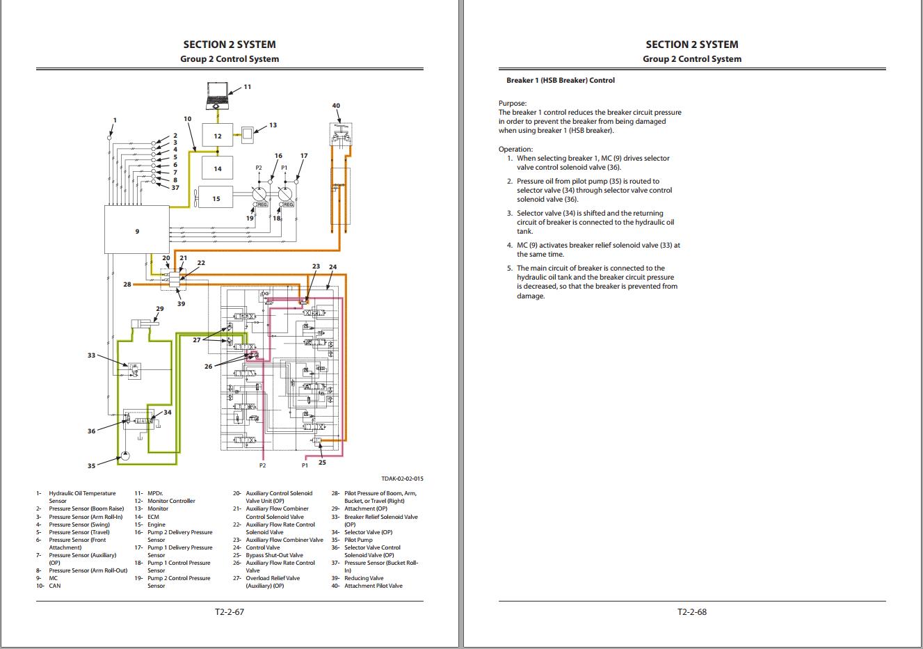 Hitachi Hydraulic Excavator ZX1305A Technical Manual