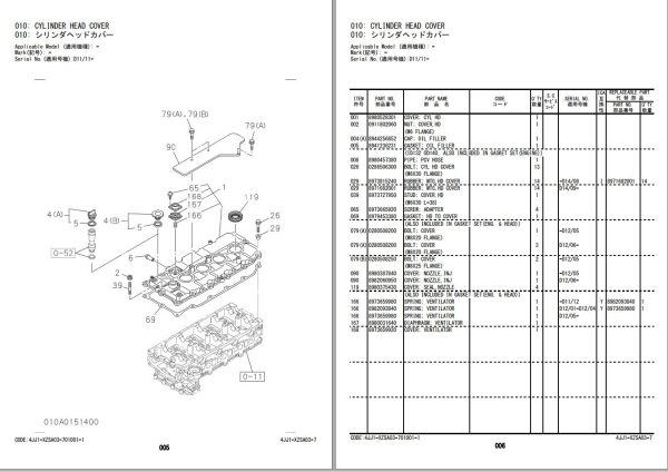 Hitachi Hydraulic Excavator ZX130 5B ZX130LCN 5B ZX130L 5B Parts Catalog EN JP 1