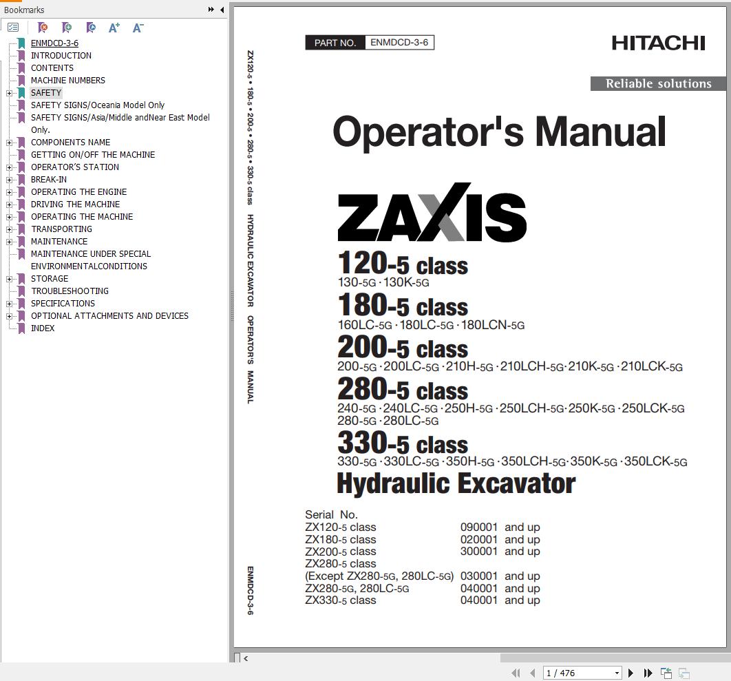 Hitachi Hydraulic Excavator ZX130 5G Operators Manual ENMDCD 3 6