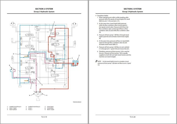 Hitachi Hydraulic Excavator ZX130 5G ZX130K 5G Technical Manual 1