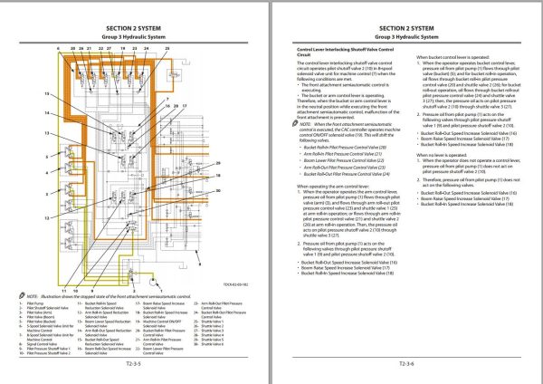 Hitachi Hydraulic Excavator ZX135USX 6 ZX210X 6 ZX210LCX 6 Technical Manual 1