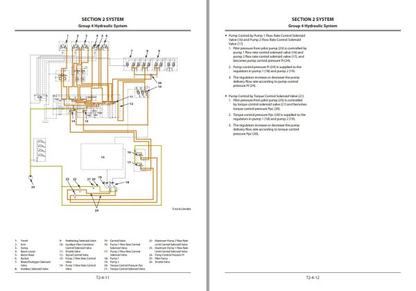 Hitachi Hydraulic Excavator ZX140W 6 Technical Manual 1