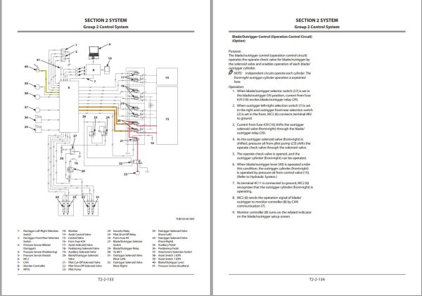 Hitachi Hydraulic Excavator ZX145W 6 Technical Manual 1