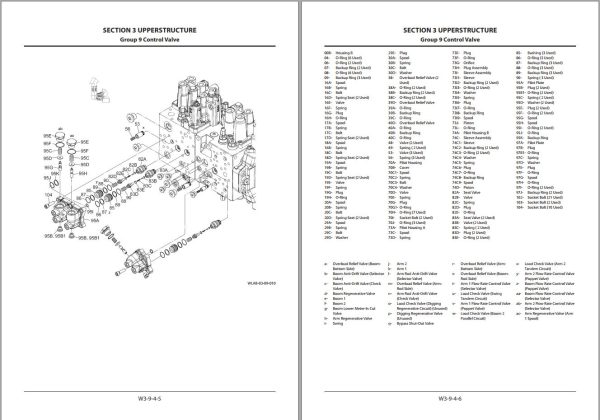 Hitachi Hydraulic Excavator ZX145W 6 Workshop Manual WLAC50 EN 01 1