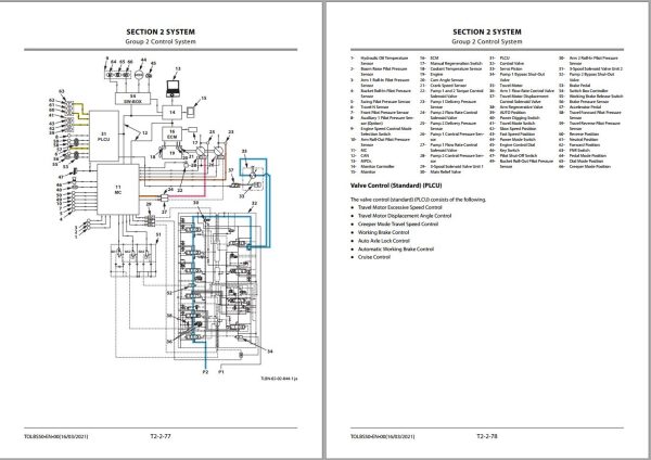Hitachi Hydraulic Excavator ZX155W 7 Technical Manual 1