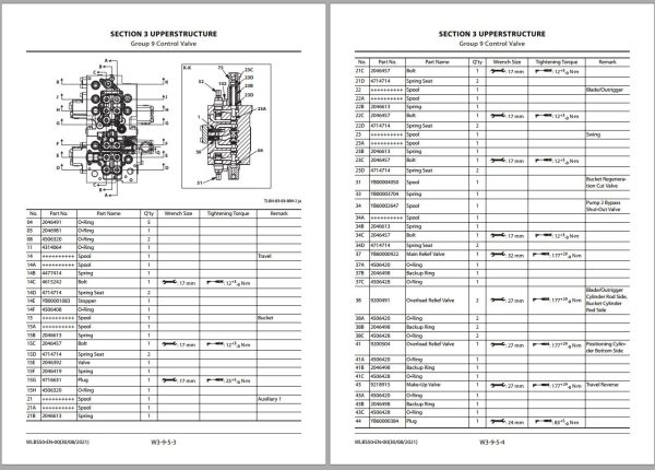 Hitachi Hydraulic Excavator ZX155W 7 Workshop Manual 1