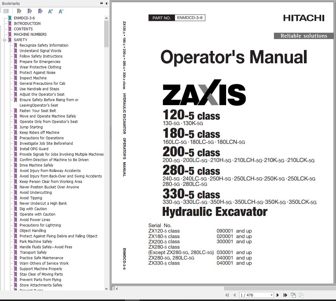 Hitachi Hydraulic Excavator ZX160LC 5G Operators Manual ENMDCD 3 6